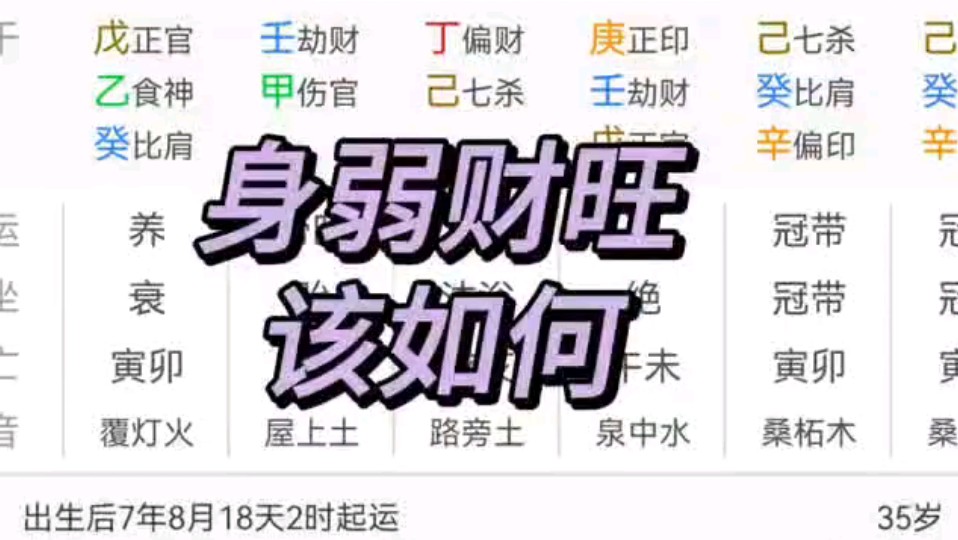 八字身弱财旺怎么办哔哩哔哩bilibili