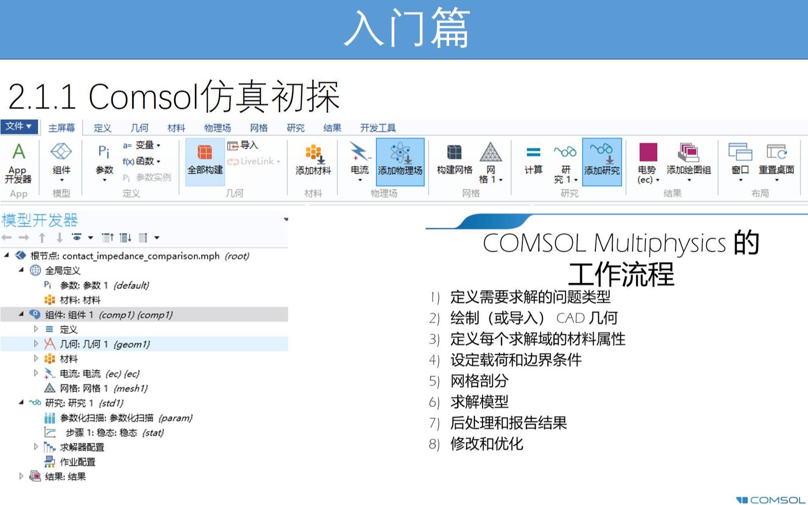 COMSOL系列视频2.1.1 comsol仿真入门哔哩哔哩bilibili