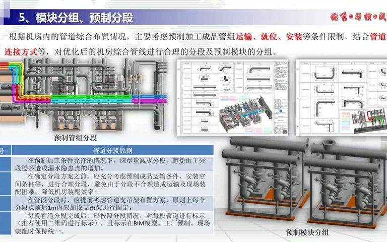 天津鲁能绿荫里项目基于BIM+的模块化装配式制冷机房施工中建八局第一建设有限公司哔哩哔哩bilibili