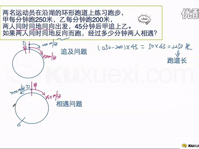 [图]7.奥数5年级7-环形路上的行程问题