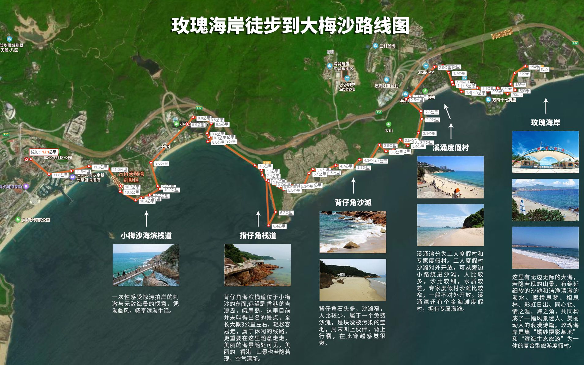 深圳玫瑰海岸小梅沙海滨栈道游记