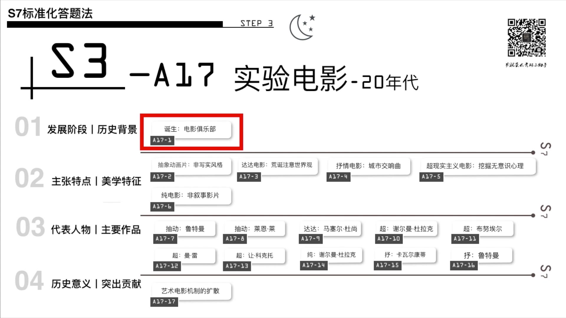 这才是真正的电影艺术!丨「S7」第七课实验电影(上)哔哩哔哩bilibili