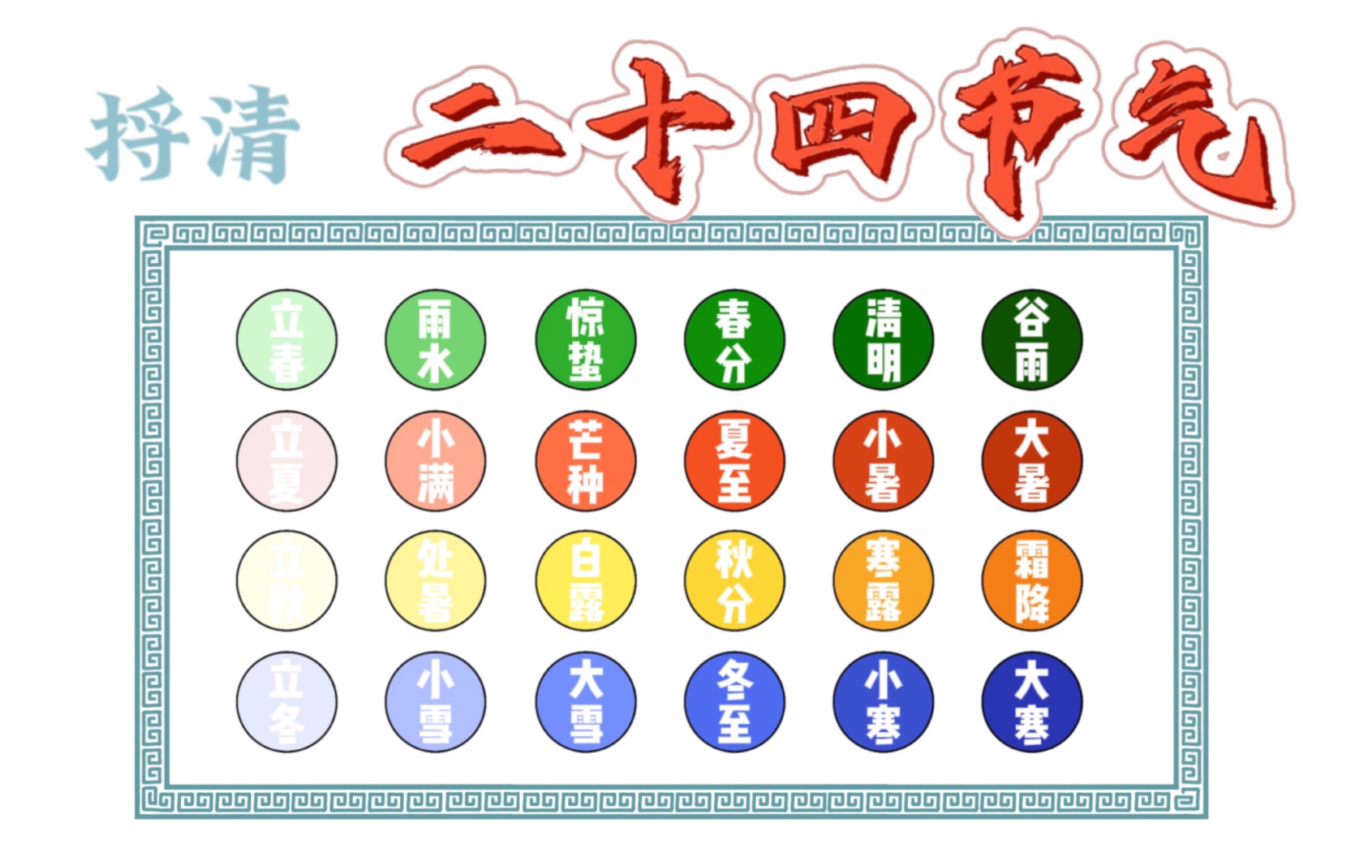 [图]捋清24节气密码，通俗理解每个节气的独特含义