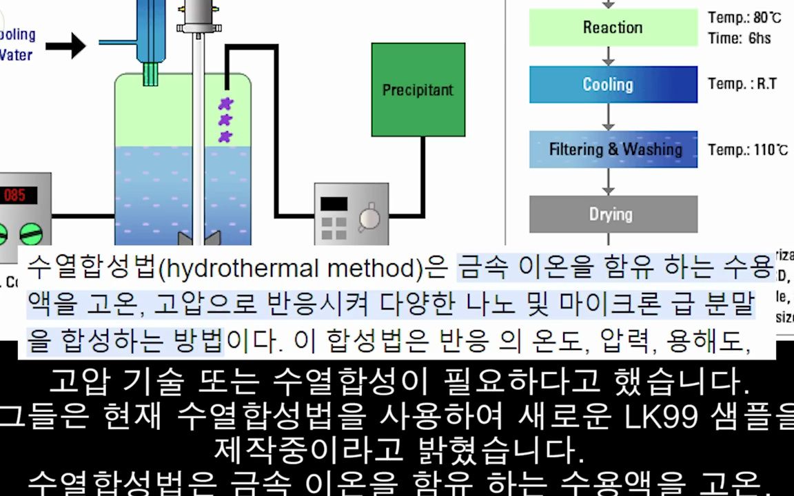 【爆料】室温超导LK99样品出炉 美国科学家批评德国实验室哔哩哔哩bilibili