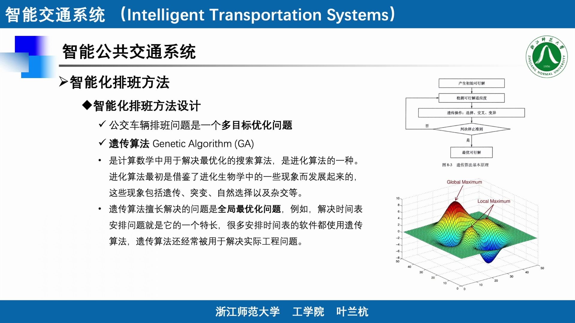 8.3 智能化排班方法 《智能交通系统》哔哩哔哩bilibili