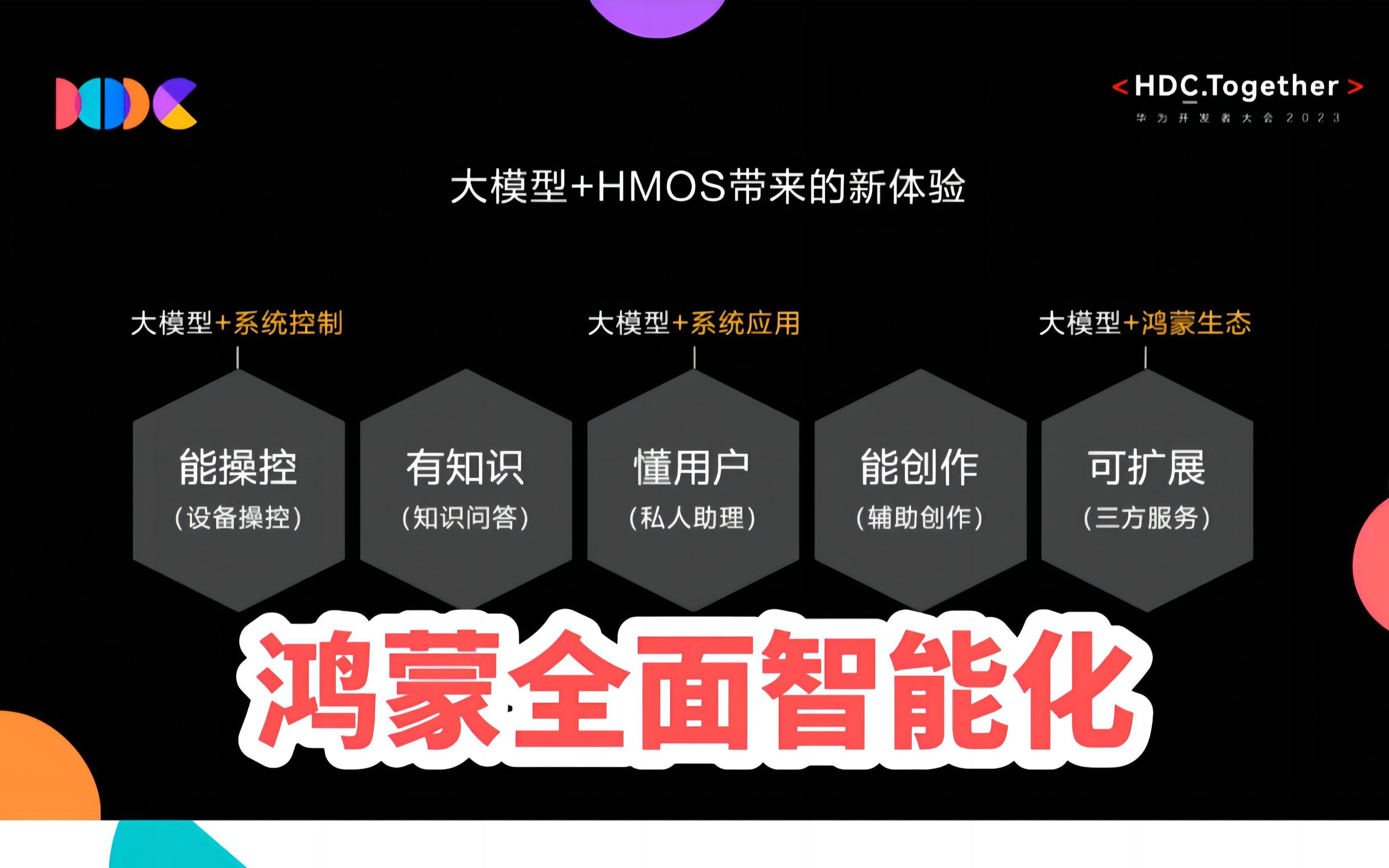 华为鸿蒙全面智能化:HarmonyOS集成盘古大模型,推出AI意图框架,打造智能化新体验哔哩哔哩bilibili