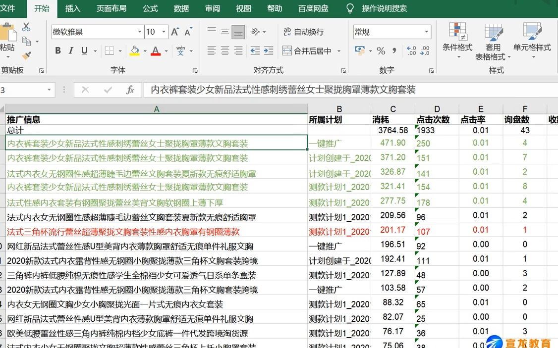 1688数字营销高回报操作方法 #1688运营 #史二卫  抖音哔哩哔哩bilibili