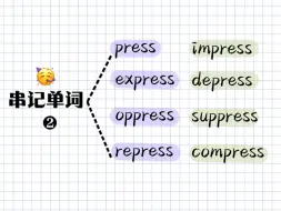 Download Video: 串记单词“press”！轻松背单词！高效记忆英语5000词！词汇量暴涨！