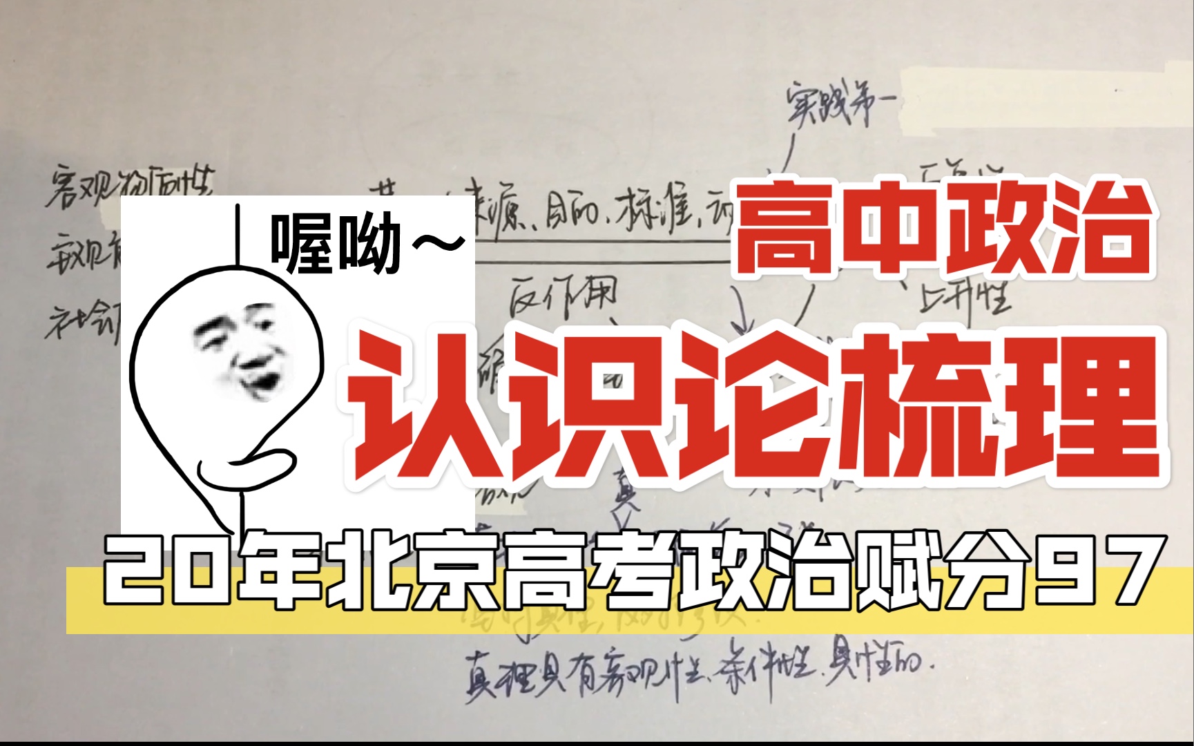 【高考前必看】哲学模块 认识论主干知识梳理哔哩哔哩bilibili