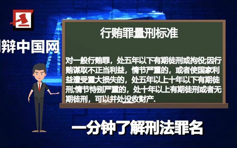 罪名讲解公开课倒卖文物罪,构成要件哔哩哔哩bilibili