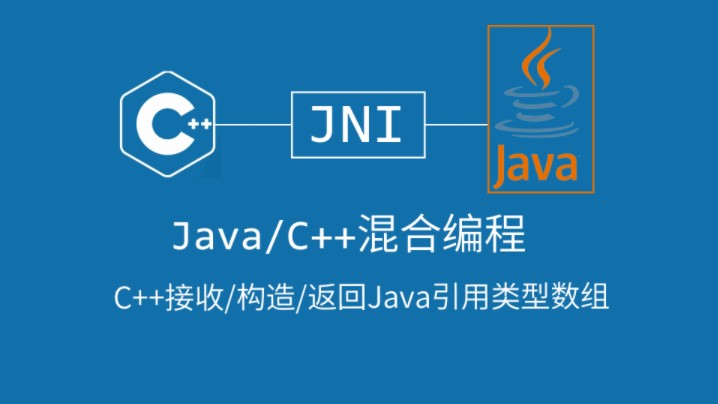 [JNI教程] 03 C++接收/构造/返回Java引用类型数组哔哩哔哩bilibili