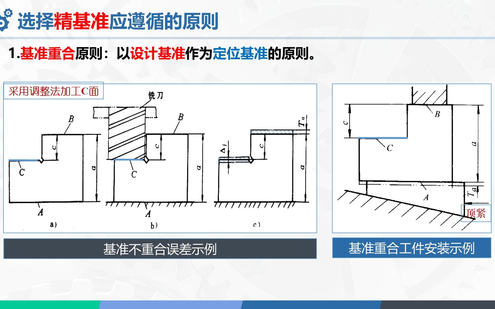 [图]定位基准的选择-精基准