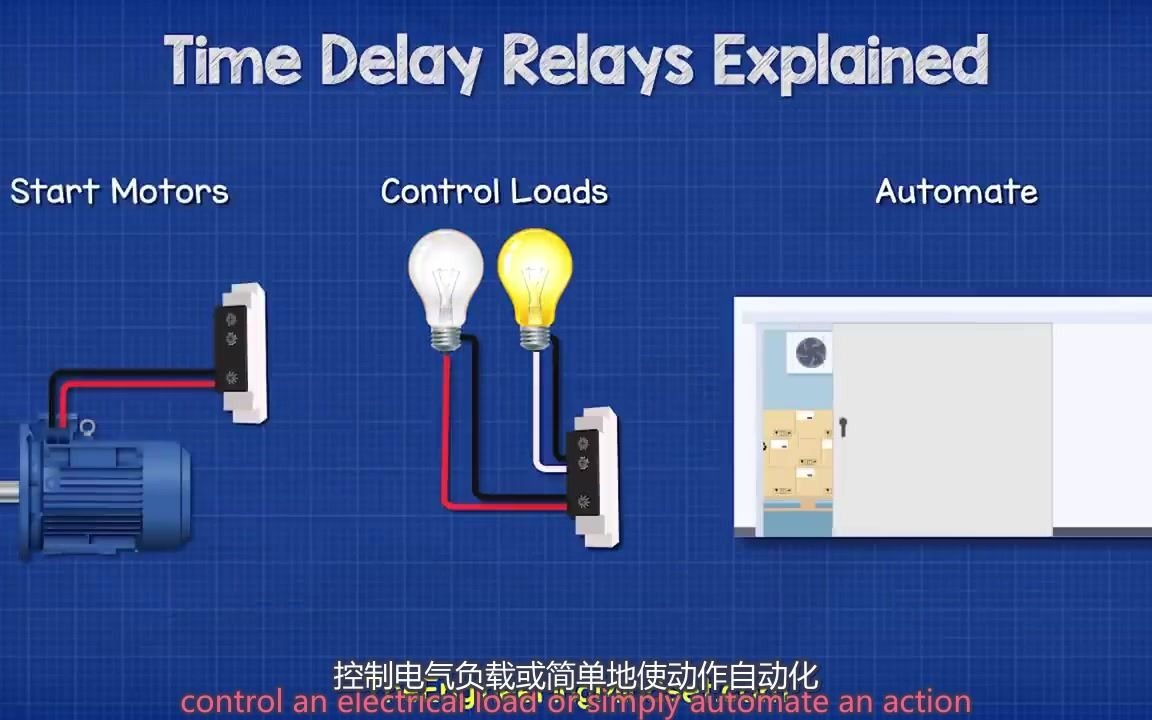延时继电器介绍定时继电器如何工作哔哩哔哩bilibili