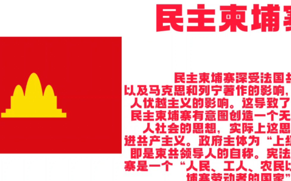 世界各社会主义国家、领导人、党派及思想理论哔哩哔哩bilibili