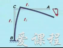 [图]【结构力学】河海大学丨含课件