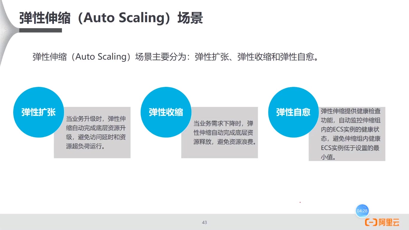 阿里云大学之云计算哔哩哔哩bilibili