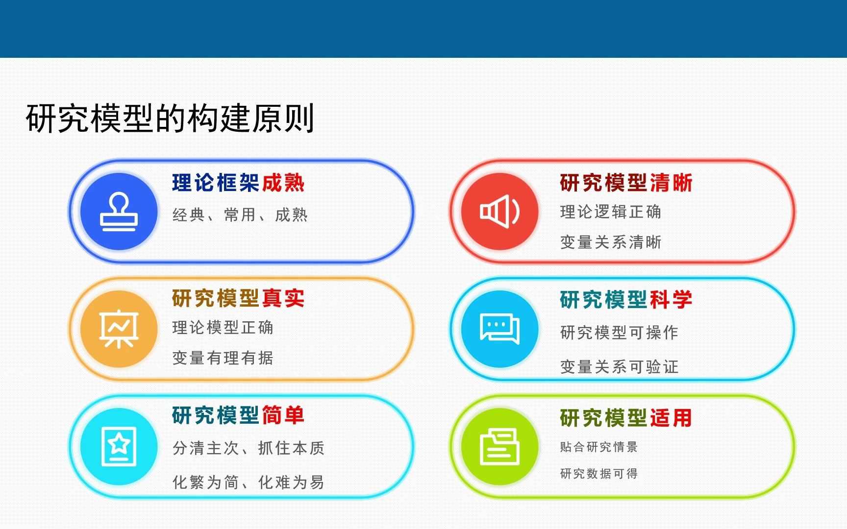 如何构建研究模型?研究模型构建的原则?什么样的模型是好的模型?哔哩哔哩bilibili