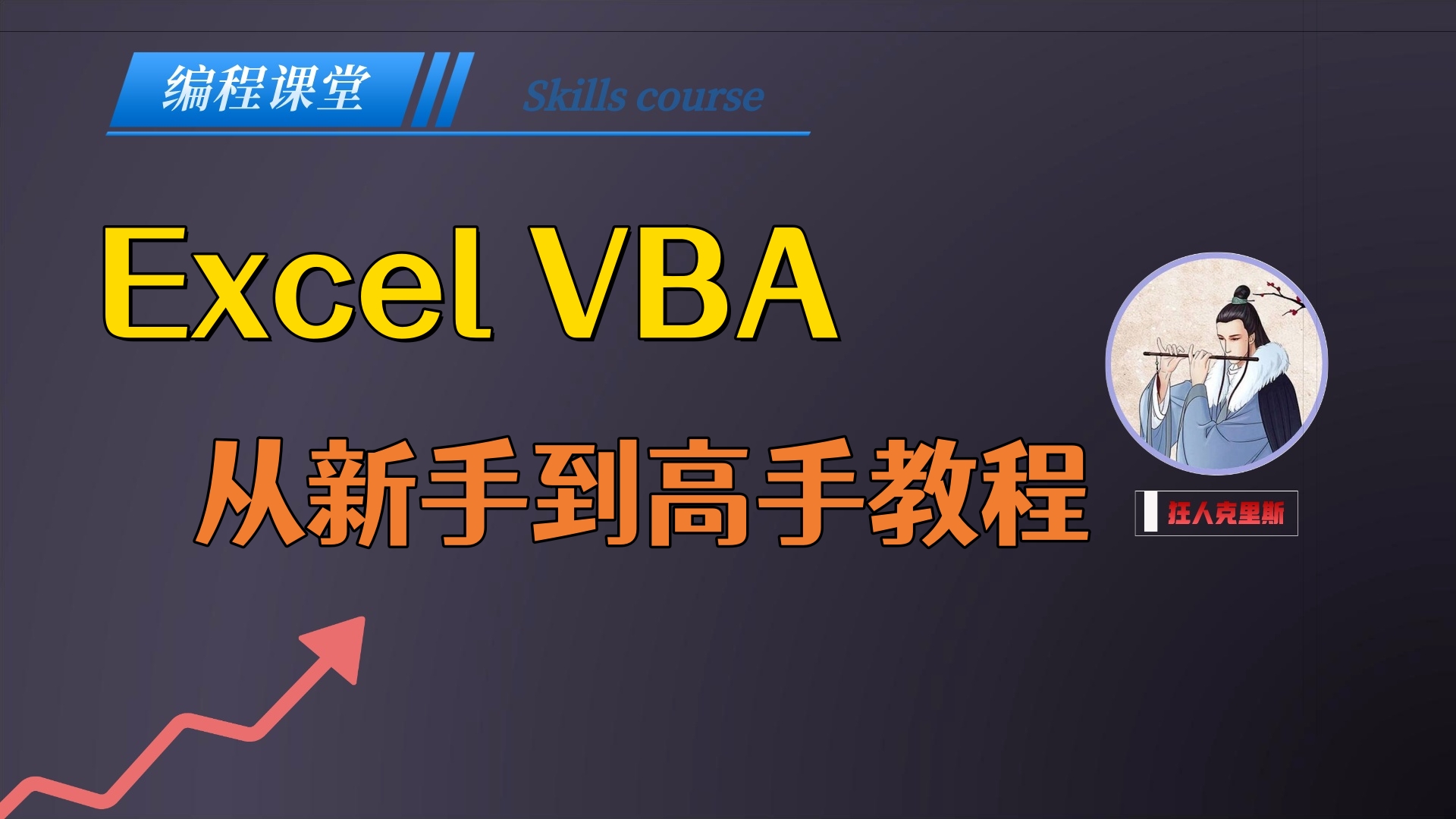 [图]Excel VBA从新手到高手教程