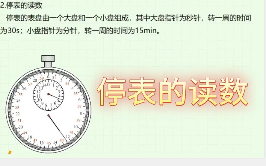 [图]停表的读数-为什么带个点0