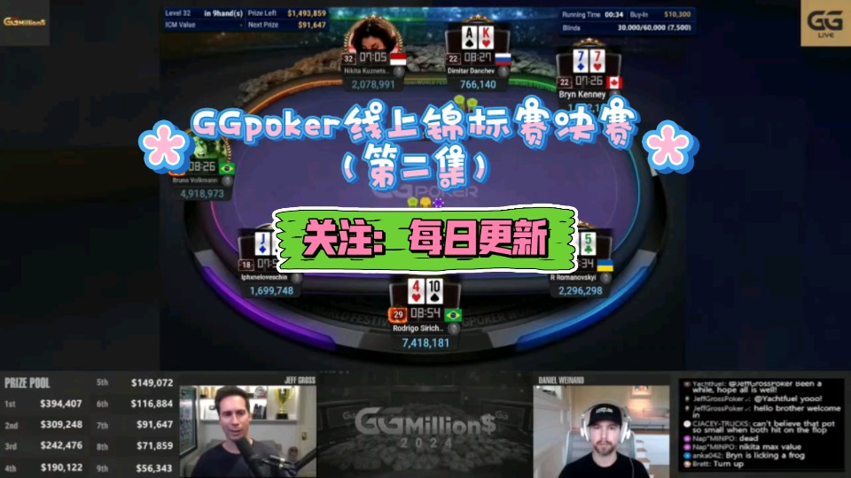 gg扑克直播现场!紧张刺激一触即发(第二集)