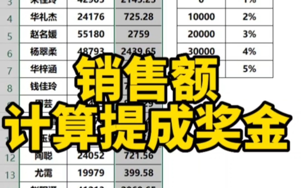 Excel计算提成哔哩哔哩bilibili