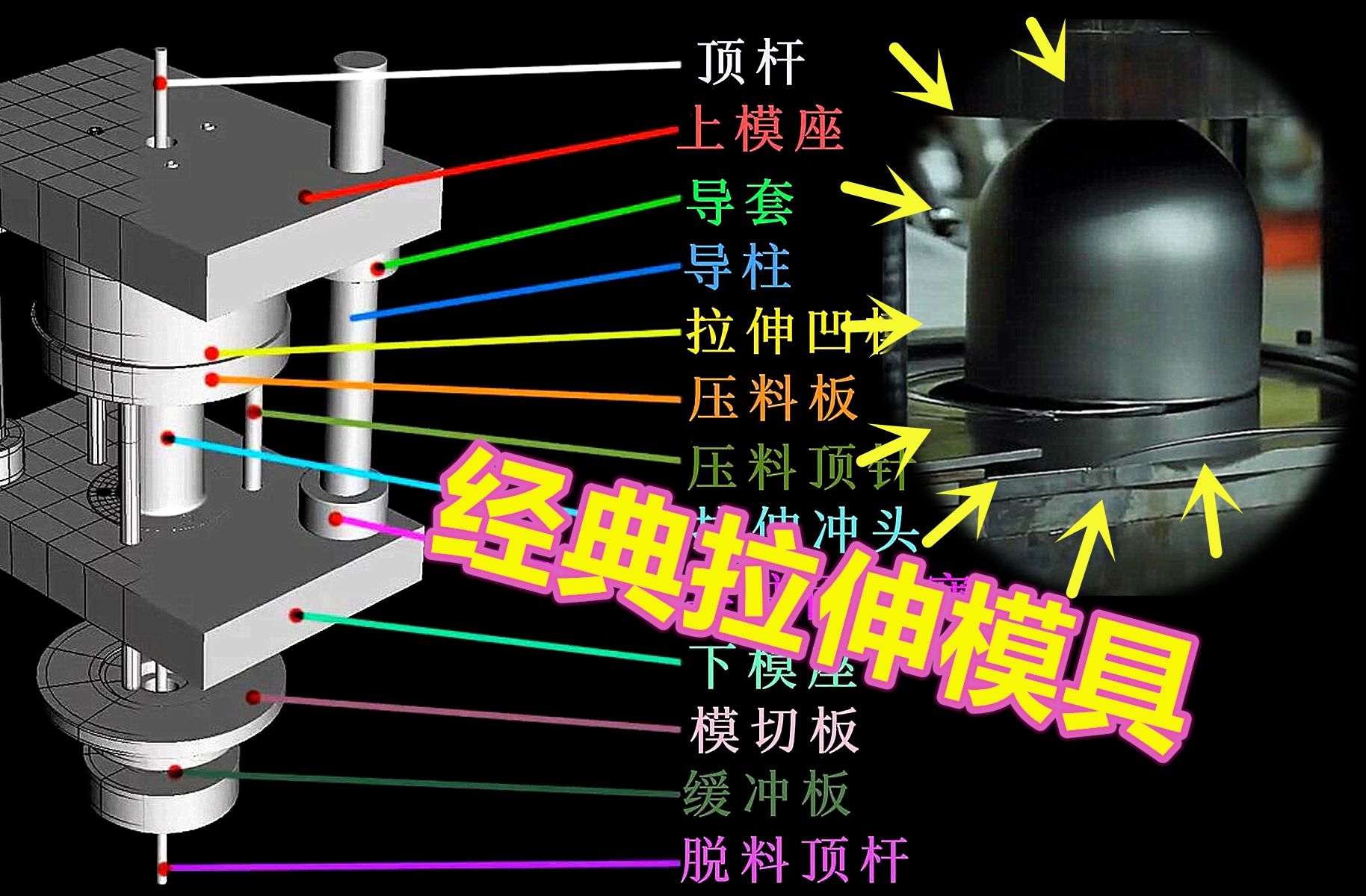 一步下料拉伸结构很经典,设计却非常简单,千万不要盲目使用哔哩哔哩bilibili