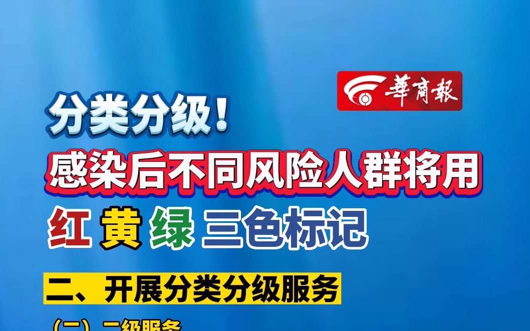 分类分级!感染后不同风险人群将用红黄绿三色标记哔哩哔哩bilibili