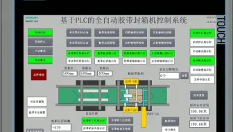 西门子S7-1200基于PLC的全自动胶带封箱机控制系统设计