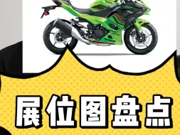 Download Video: 2024重庆摩展展位图盘点——N5-N1馆一次看完！川崎ninja500也要来了？