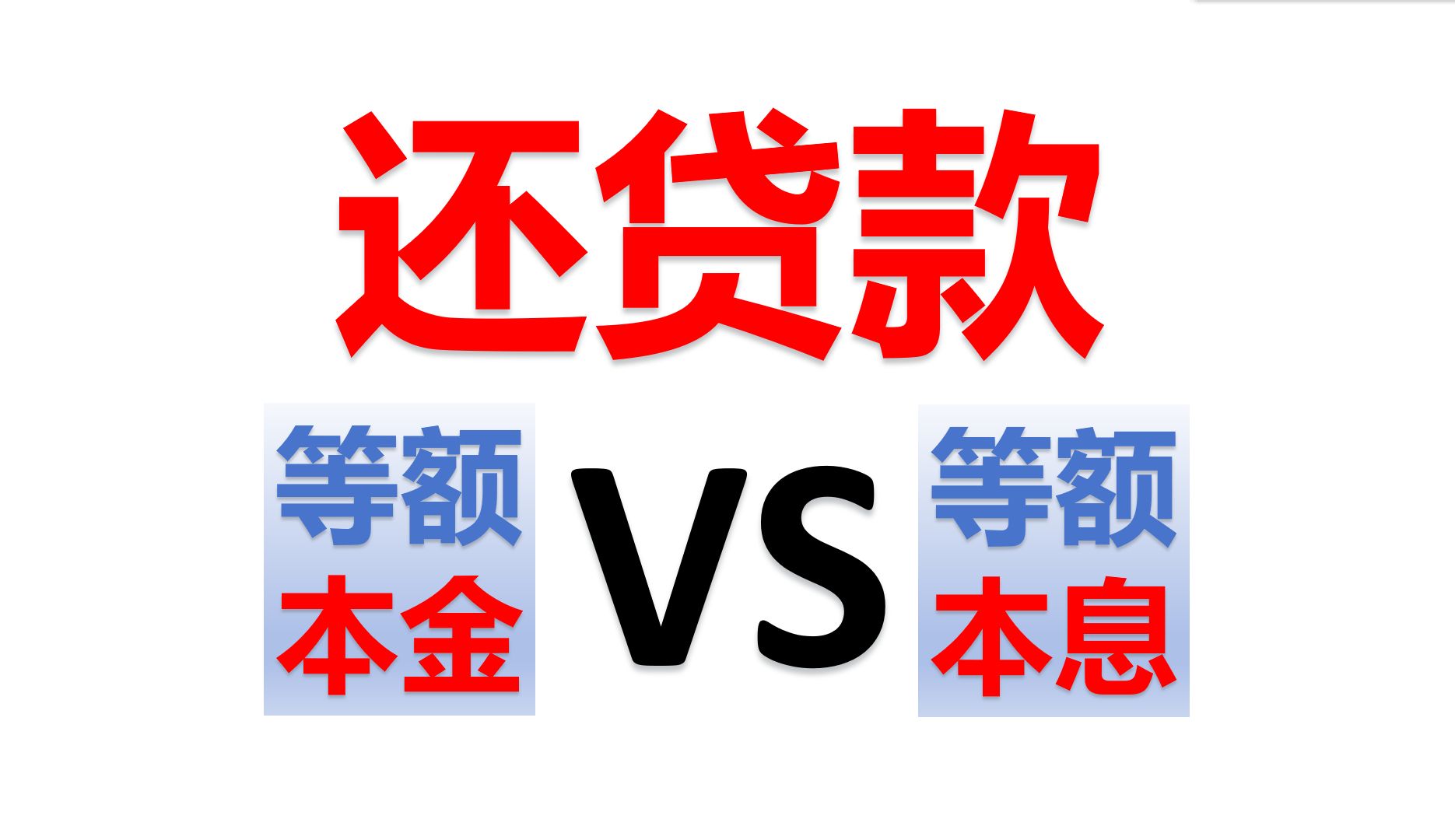 还贷款(等额本金、等额本息、提前还贷.既有模型讲解,又有模型应用)哔哩哔哩bilibili