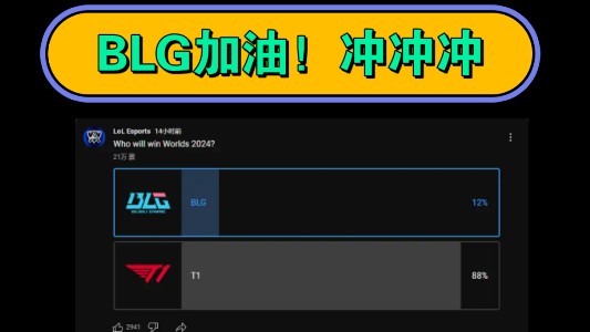 LOL官方发布投票,超20万人中仅12%认为BLG夺冠电子竞技热门视频