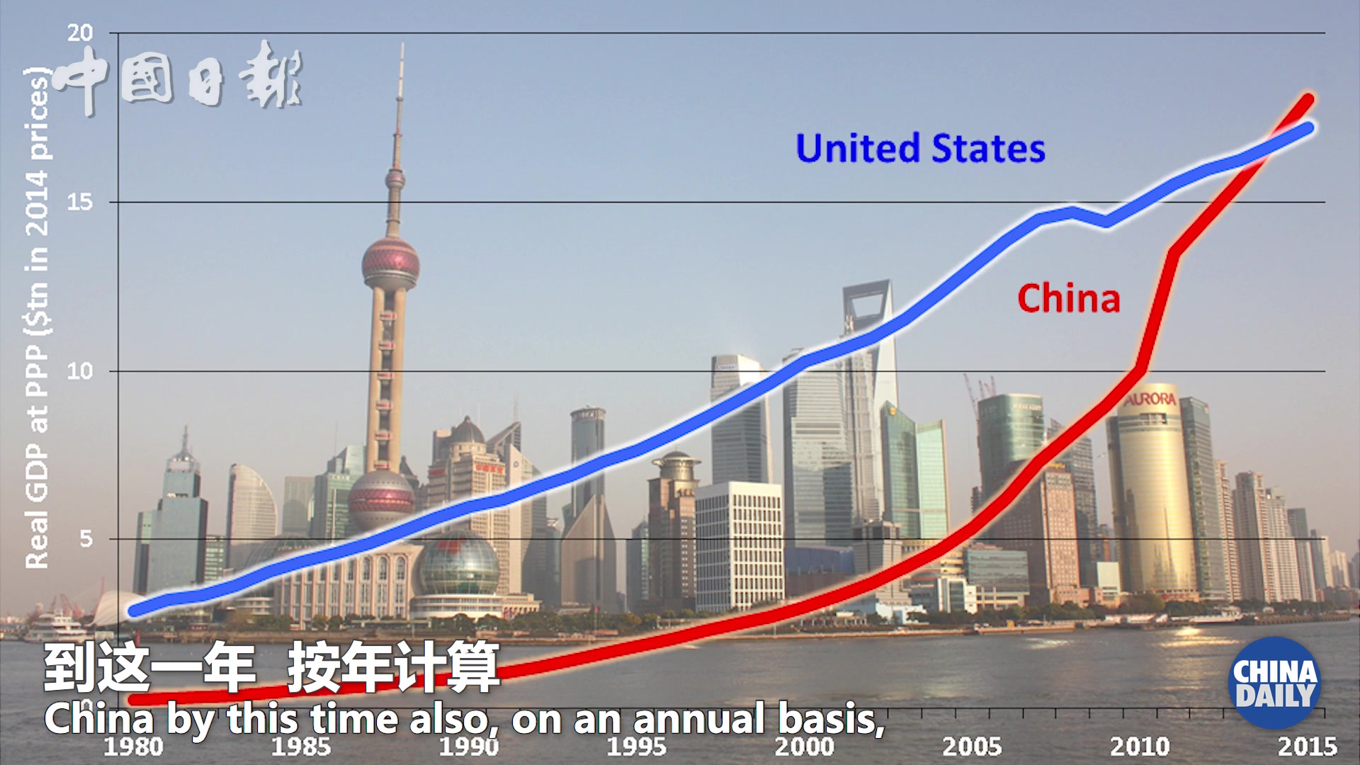 [图]马丁·雅克深入阐述美中关系-(英国剑桥大学政治与国际关系学院前高级研究员)