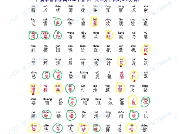 2024年普通话考试真题卷原文+拼音+生僻字总结+命题说话范文哔哩哔哩bilibili