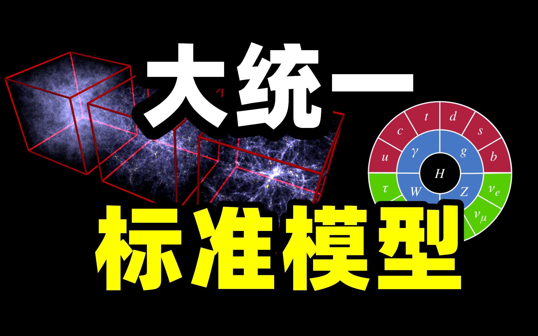 物理学大统一理论的思路和方向已经确立!标准模型构建大统一理论哔哩哔哩bilibili