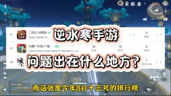 Download Video: 一个武侠游戏，既不武侠，也没有江湖，那我还在你这呼吸个鸡毛？