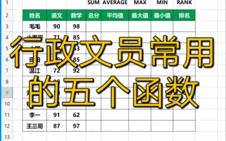 行政文员常用的5个函数哔哩哔哩bilibili