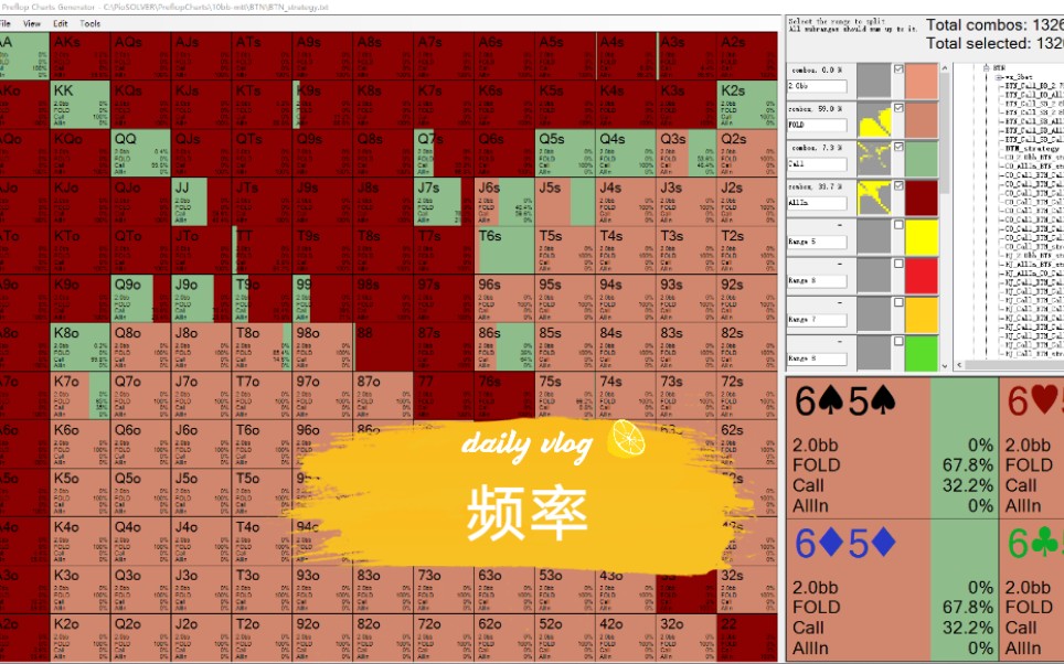 郭东讲解翻前技术之频率哔哩哔哩bilibili