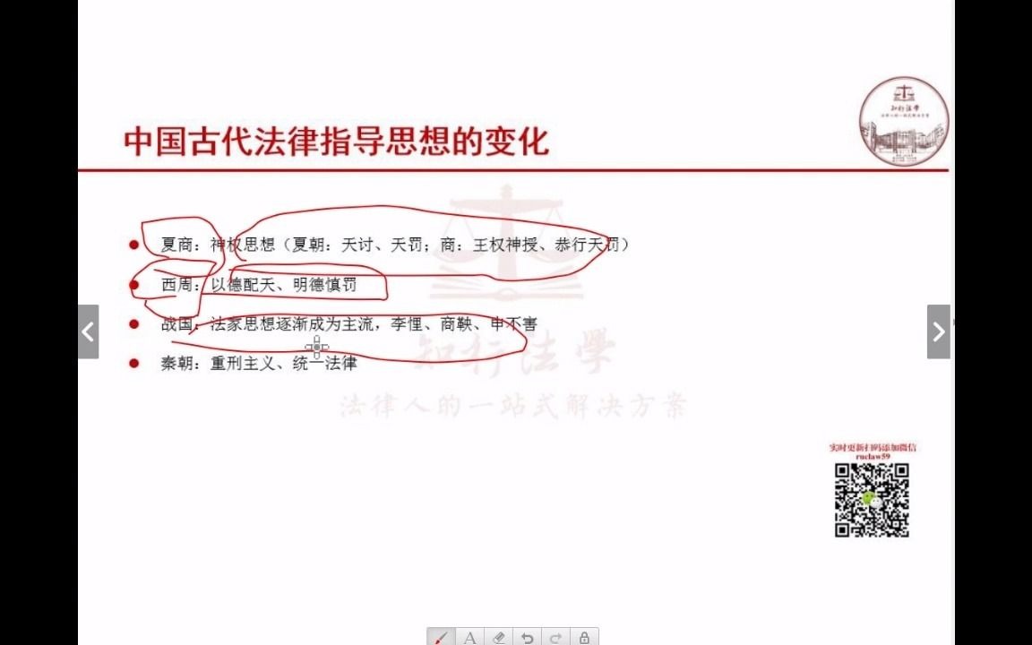 2022人大法学考研入门先修3:中国古代法律思想汉朝哔哩哔哩bilibili