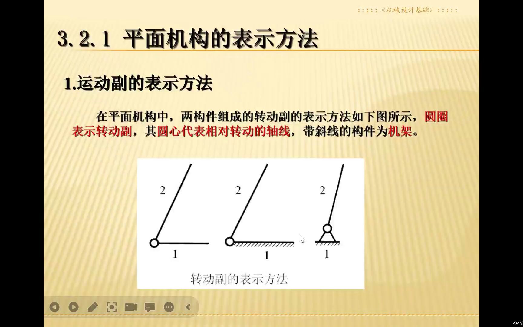 3.4平面机构之转动副与移动副的图形符号表示方法及讲解哔哩哔哩bilibili