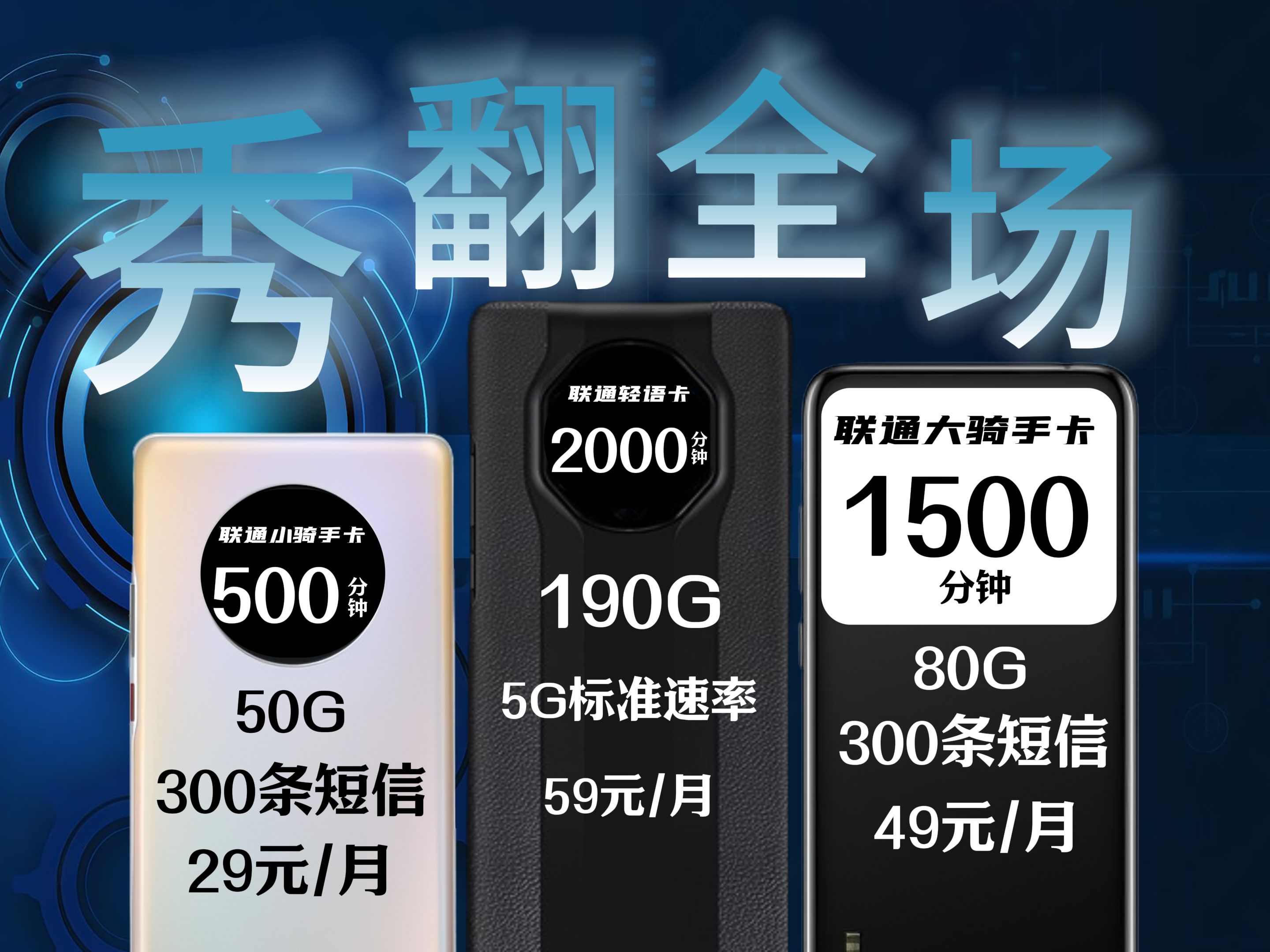 爽到了!29元59元,500分钟到2000分钟的联通骑手外卖专属卡,另外还附带50G190G高速流量,专供有福之人!移动|联通|电信2024年5G手机流量卡哔...