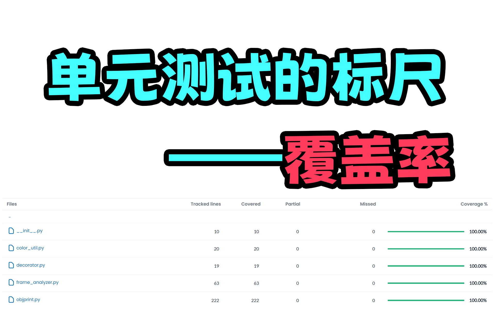 【python】使用coveragepy计算单元测试的覆盖率哔哩哔哩bilibili