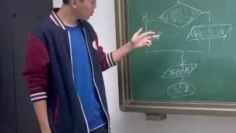 13视频_Python解决BMI是否正常_流程图_高二2班吴昊轩