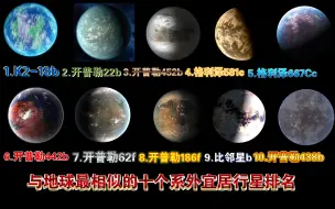 Video herunterladen: 和地球最相似的十个系外宜居行星排名