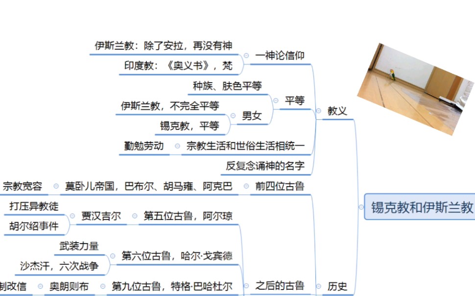 【锡克教简史3】锡克教和伊斯兰教的恩怨情仇哔哩哔哩bilibili