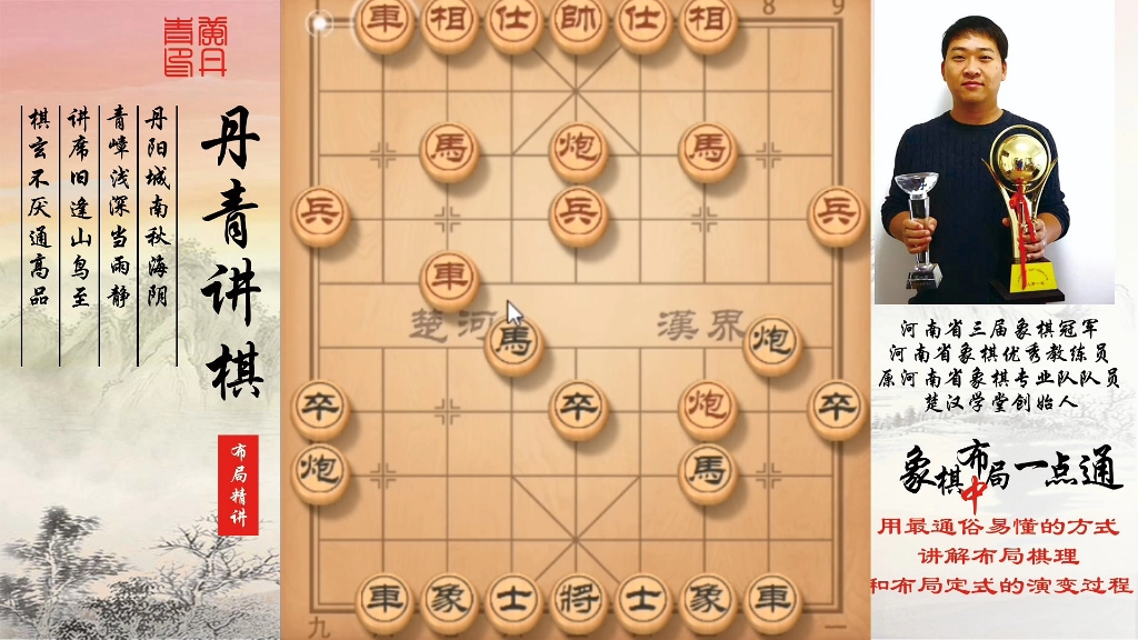 五八炮棋理讲解!只看一遍就让你记住正确招法!#象棋哔哩哔哩bilibili