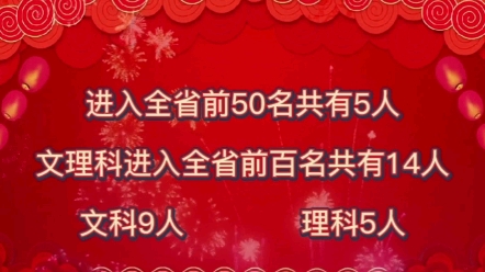 2022年高考,武威一中高分段和一本上线人数均创历史新高.特此向武威一中全体学子及辛勤付出的老师们致以敬意和祝贺!哔哩哔哩bilibili