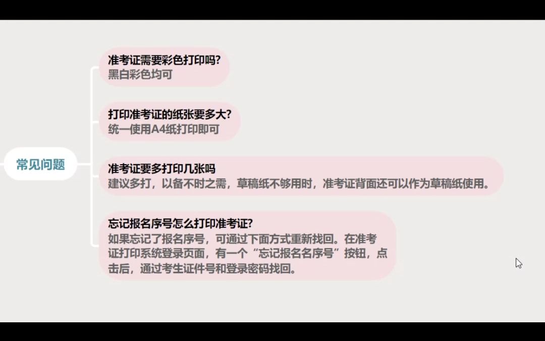 国考打印准考证 这五个步骤缺一不可哔哩哔哩bilibili