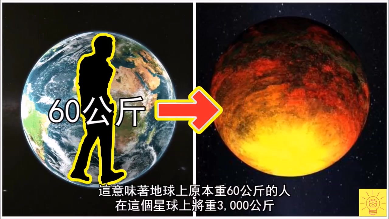 [图]9个人类一定不可踏入的可怕星球！