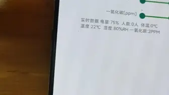 Download Video: 车内环境监测，短信报警