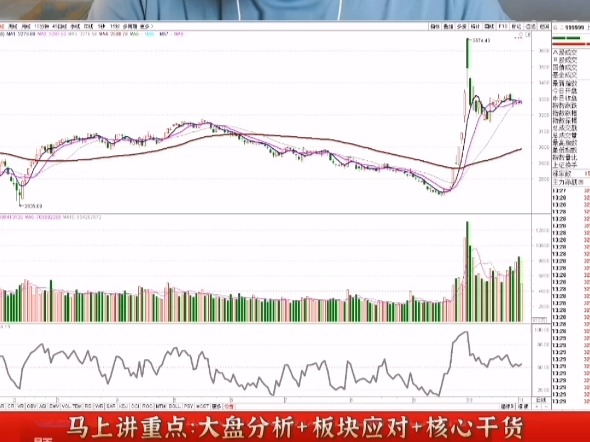 姜大伟老师24.11.4直播 华映科技 福日电子 欧菲光哔哩哔哩bilibili